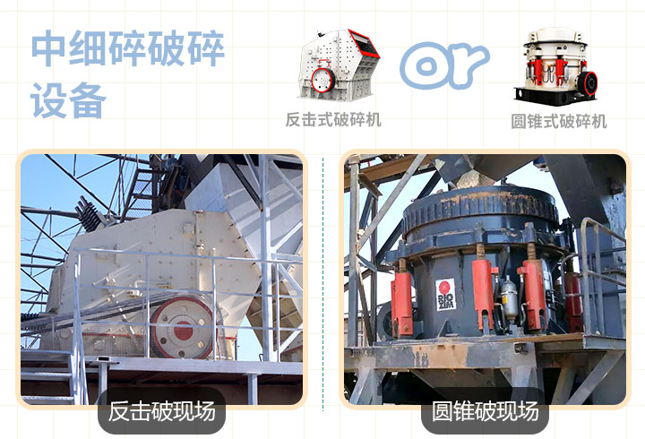 反擊式，圓錐式破碎機作業現場