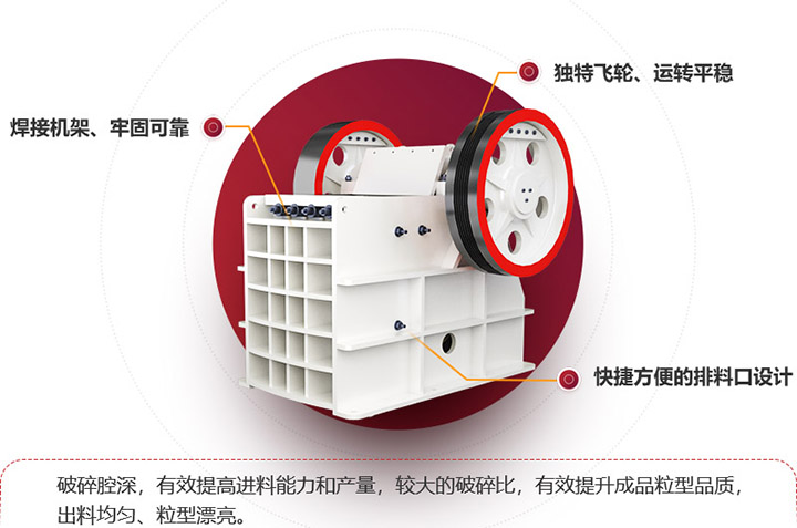 顎式破碎機